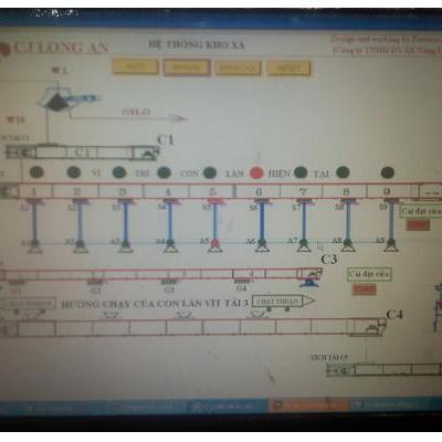 Tích hợp điều khiển SCADA hệ thống cấp liệu